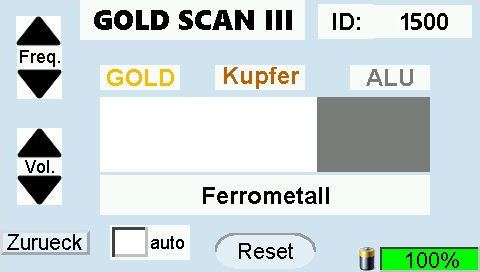 gpa 3000 display gold scan iii alu