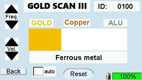 gpa 3000 display gold scan iii gold